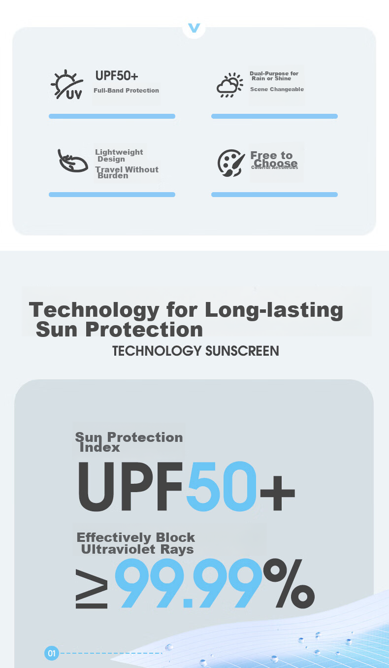 Wpc. Japanese Sun Umbrella, Five-Fold Compact Portable Mini Black Gel Card Umbrella, Sun Protection Umbrella, UV Protectio 2