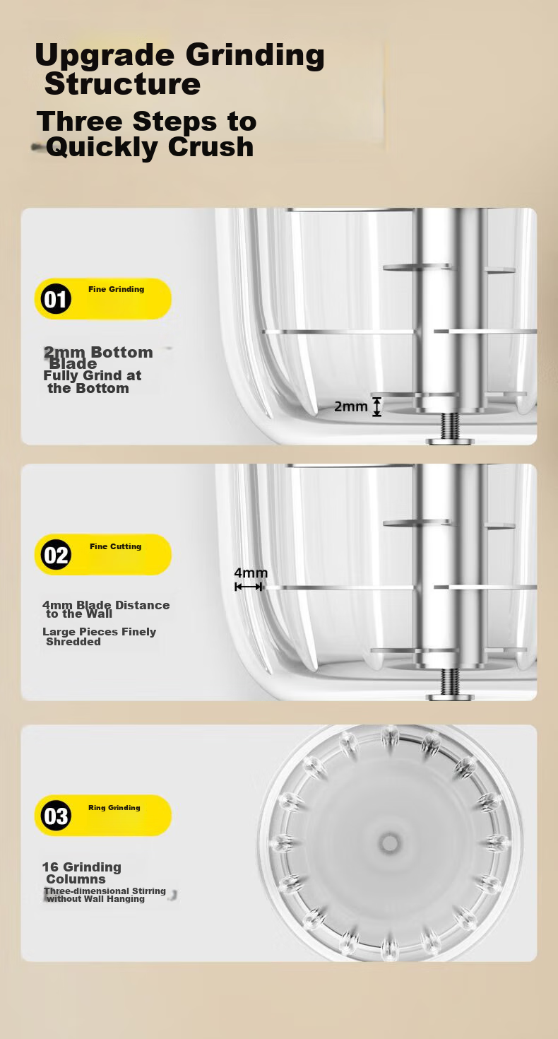 Mamahome Baby Food Processor, Stainless Steel Blade Shaft, Multifunctional Meat Grinder Blender Mincer, Dual Cups Dual Blades 19