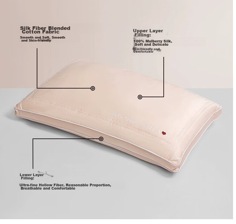 LOVO Pillow Core Cervical Pillow Silk Pillow Insert Negative Ion Jacquard Adult Pillow High-End Student Dormitory 5