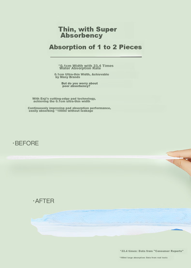 Eunjie Ultra-Thin Daytime Sanitary Napkins, 250mm, 5 Pieces * 6 Packs, Breathable, Comfortable Menstrual Pads Combo Pack [Imported from Korea] 6