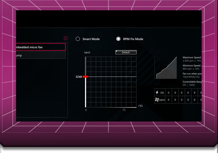 ASUS ROG Dragon God III 360 ARGB EXTREME All-In Liquid Cooler with Asetek's New Design, Thickened Magnetic Fans, And 3.5-Inch LCD Scree 14