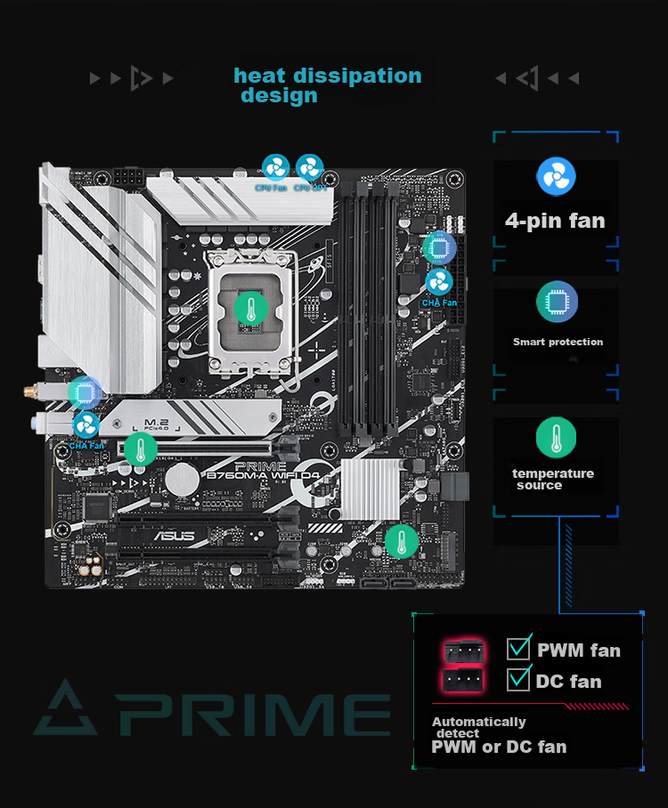 ASUS PRIME B760M-A WIFI D4 Motherboard, Compatible with CPU 14600KF/12600KF/12490F (Intel B760/LGA 1700) 9