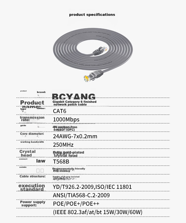 BOYANG Cat6 Network Patch Cable, Unshielded Gigabit Patch Cord, CAT6 (24AWG) Oxygen-Free Copper Twisted Pair Cable, 20 Meters, Gray, POE Powered Engineering Cable, BY-620H 11