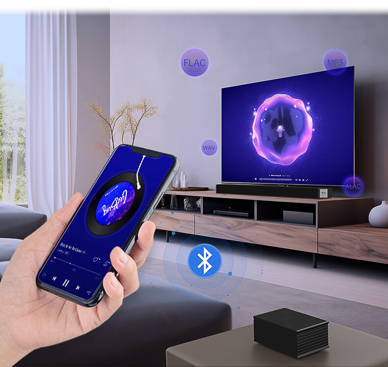 GIEC HA-960D Plus Soundbar TV Speaker, 5.1.2 Dolby Atmos Home Theater System, Living Room Surround Projector Wireless Speakers 22