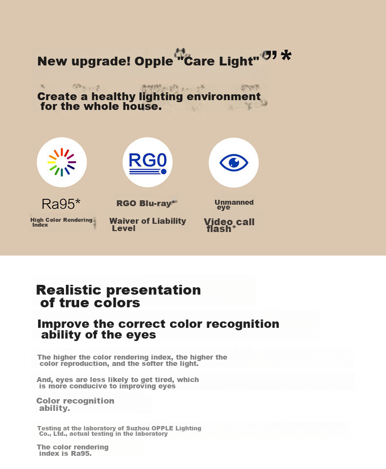 OPPLE Full Spectrum Fan Light, Ceiling Fan Light, Electric Fan Smart Lighting, Kitchen Air Conditioner Companion, Bedroom Ventilation Fan, Level 1 Energy Efficiency 2