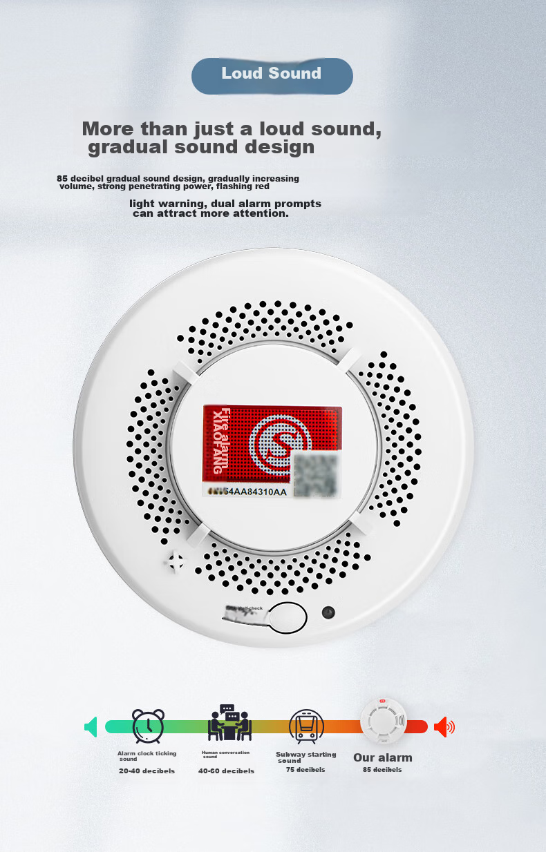 LFang PS-818 WIFI Smoke Alarm, Fire Safety 3C Certified, Fire And Smoke Temperature Alarm, Home Remote Warning System 10