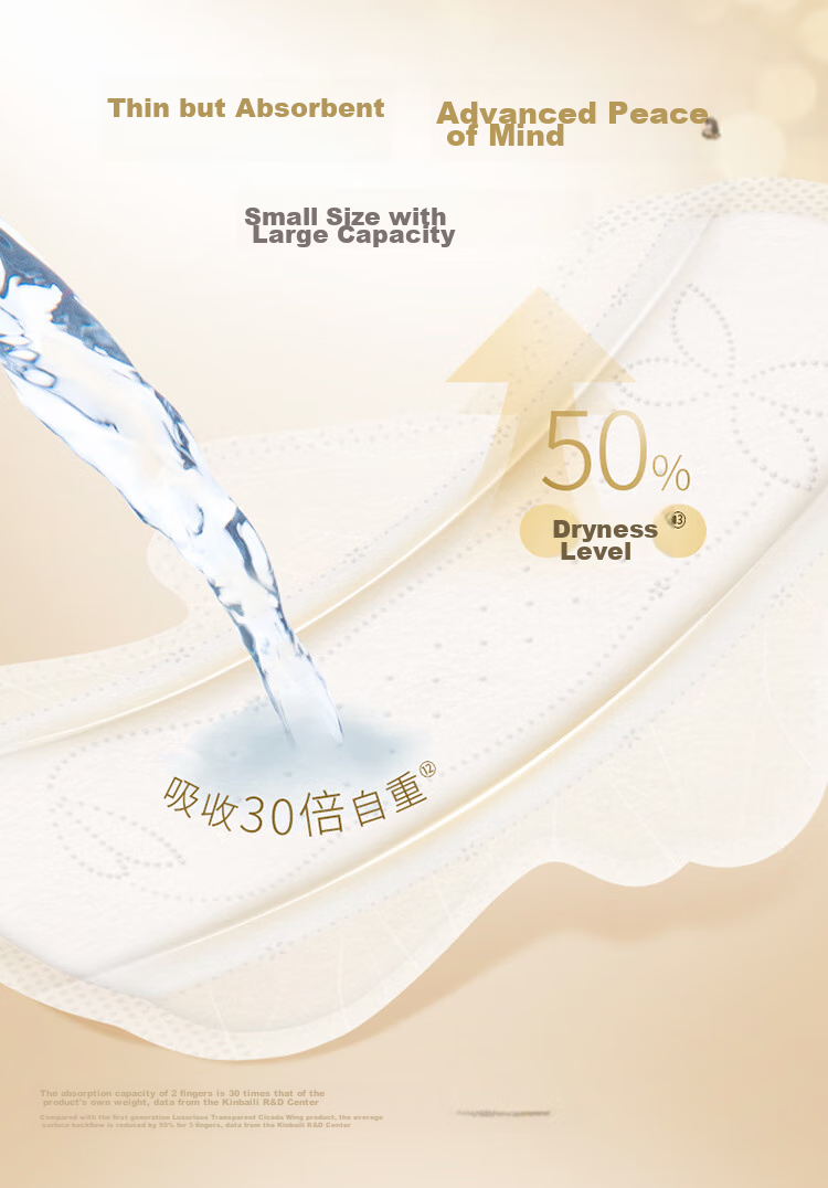 Kotex [Choose 2 from 59 Yuan] Essential B5 Sanitary Napkins, 240mm, 36 Pieces, Daytime Use Menstrual Pads 11