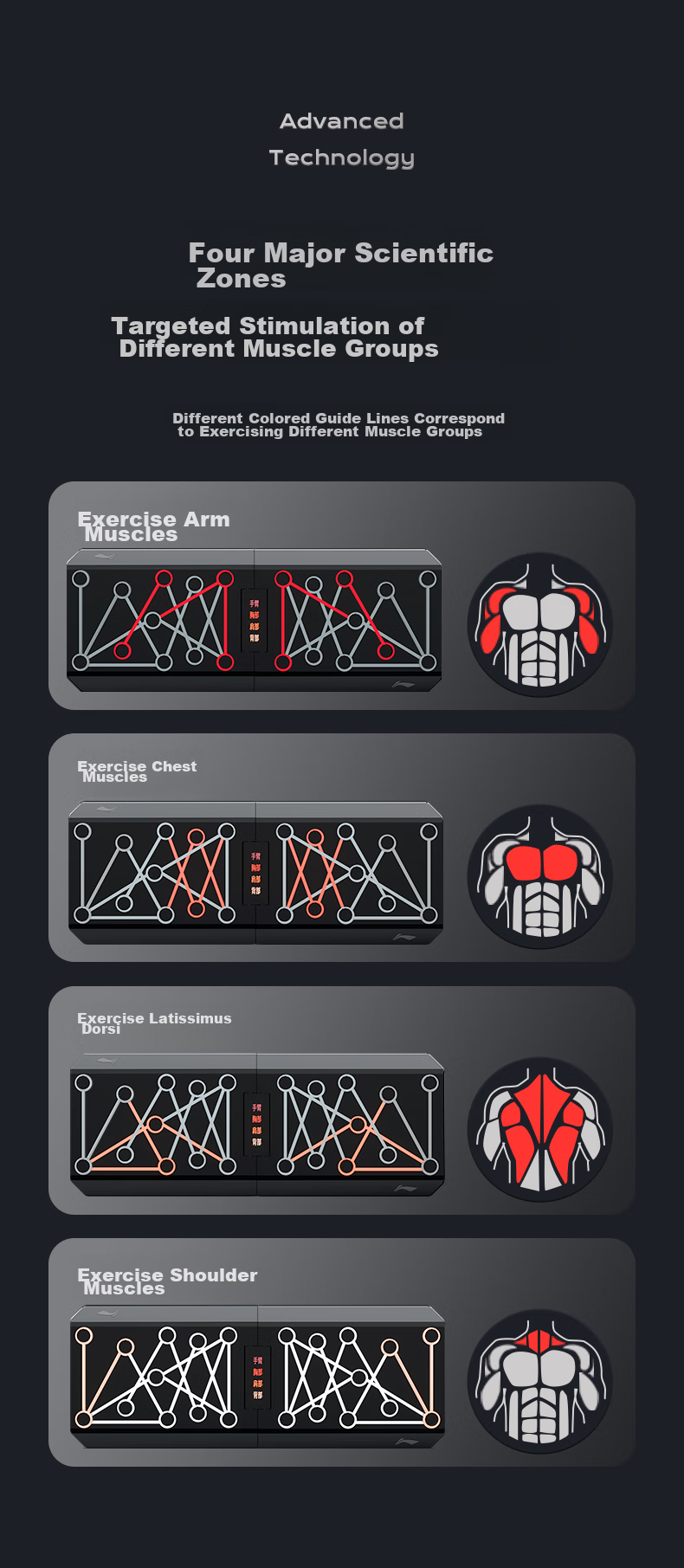Li-Ning Push-Up Training Board, Portable Push-Up Stand for Home Fitness Equipment, Muscle Training Auxiliary Device 4