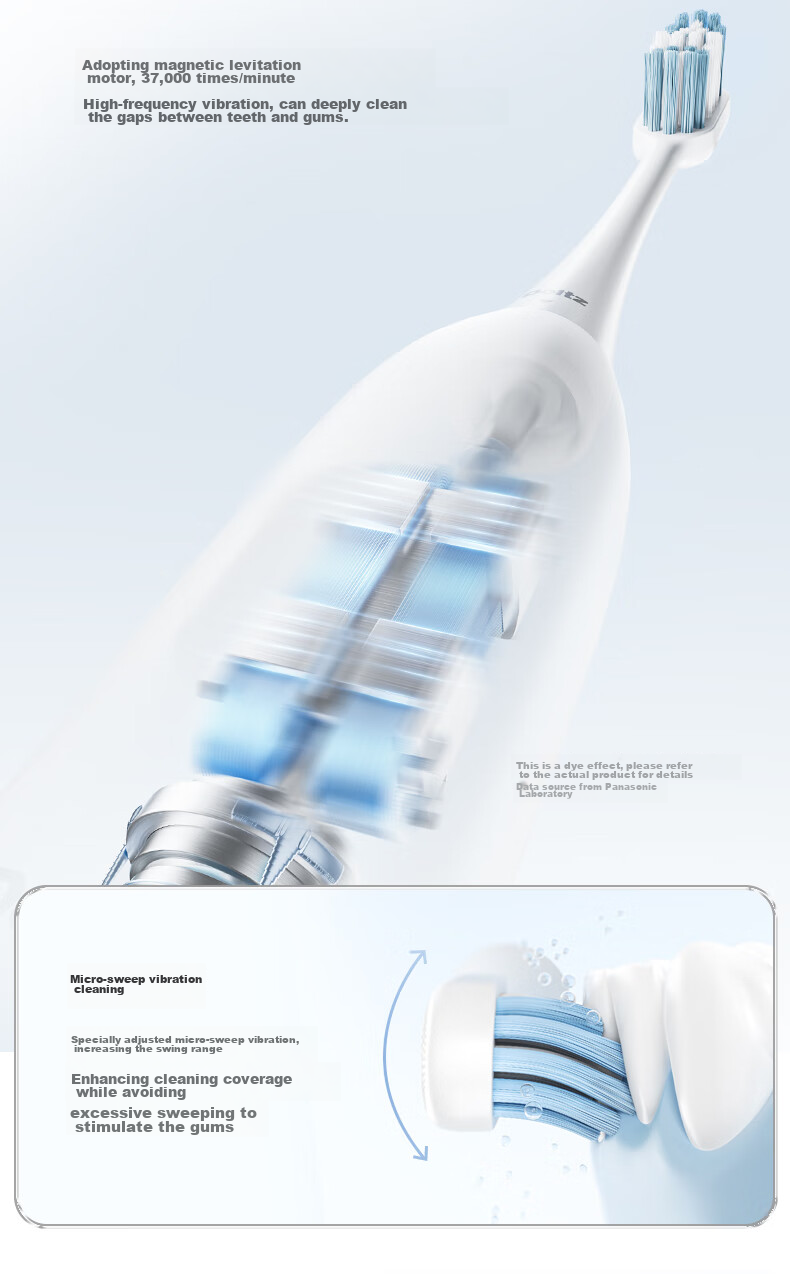 Panasonic Electric Toothbrush, Imported Soft Bristles, Antibacterial Cleaning, Only Needs to Be Recharged 4 Times in A Year, Adult Student Couple Style, New Year's Day Birthday Gift for Men And Women, DC031 Purple Subsidies 6
