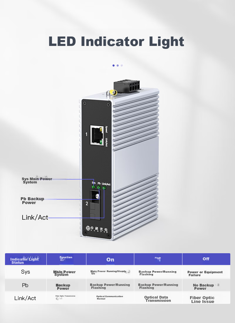Zhongkeguangdian Industrial-Grade Fiber Optic Transceiver, Gigabit 1 Optical 1 Electrical, Single-Mode Single-Fiber Optical-Electrical Converter, Switch Rail-Type SC Interface, ZK-7000 11