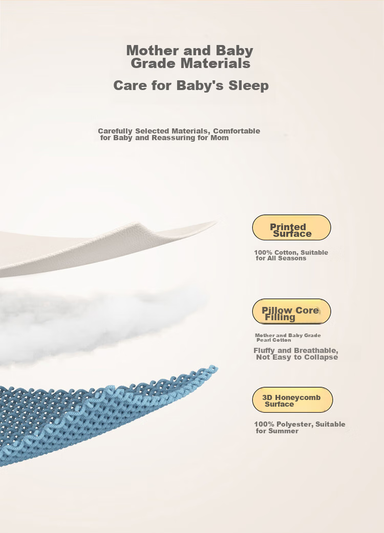 Aibaoshi Baby Wedge Pillow for Relieving Spitting Up And Regurgitation, Feeding Pillow for Ages 0-3, Suitable for Little Yellow Duck S451 6
