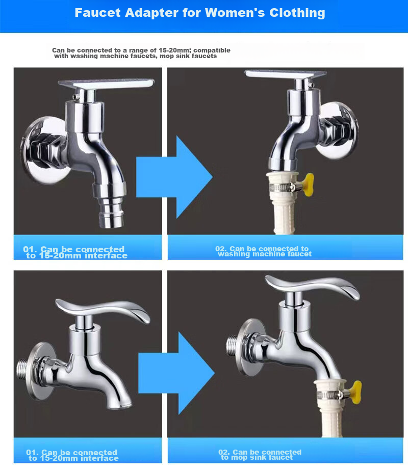 XIAOHUANGHOU Air Conditioner Drainage Pipe Extension Tube, Anti-Aging Outdoor Unit Condensation Water Drip Drainage Pipe, 2 Meters 2