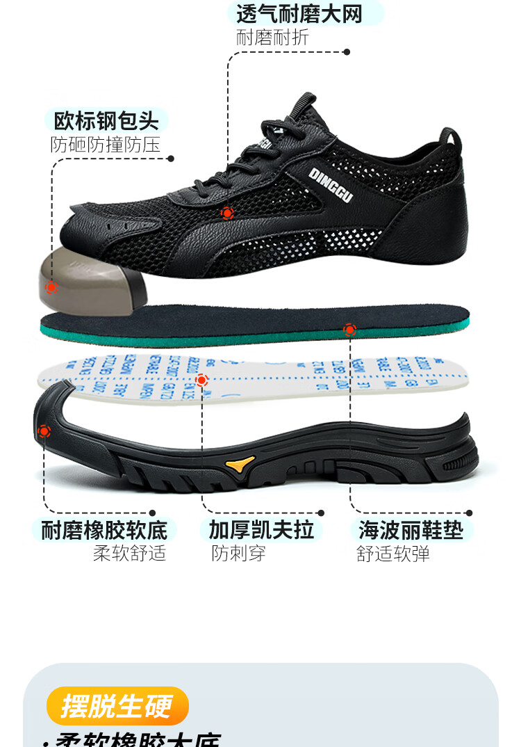 Dinggu Safety Shoes for Men, Anti-Smashing, Anti-Puncture Steel Toe, All-Season Work Boots, 1113heiDW45 1