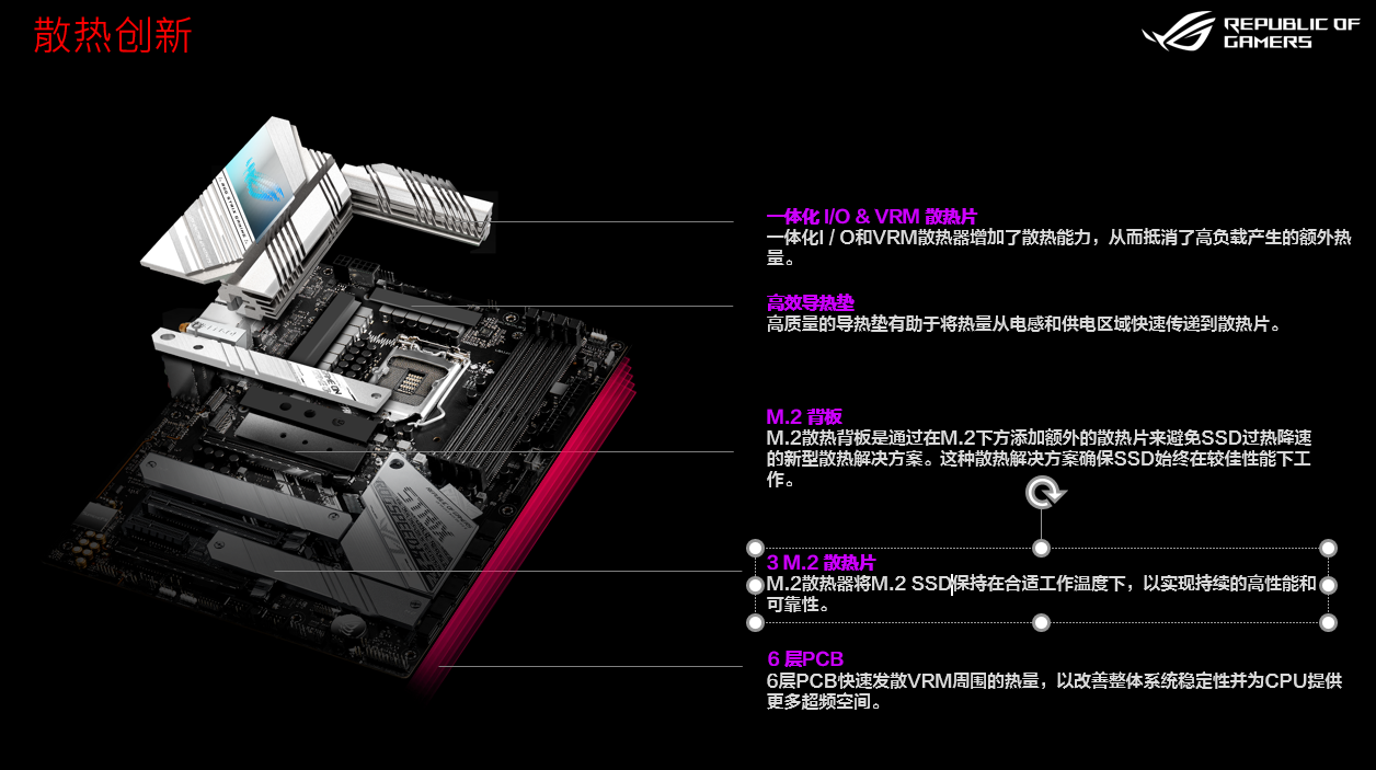 华硕玩家国度rogrogstrixz590agamingwifi吹雪主板支持cpu10900k10