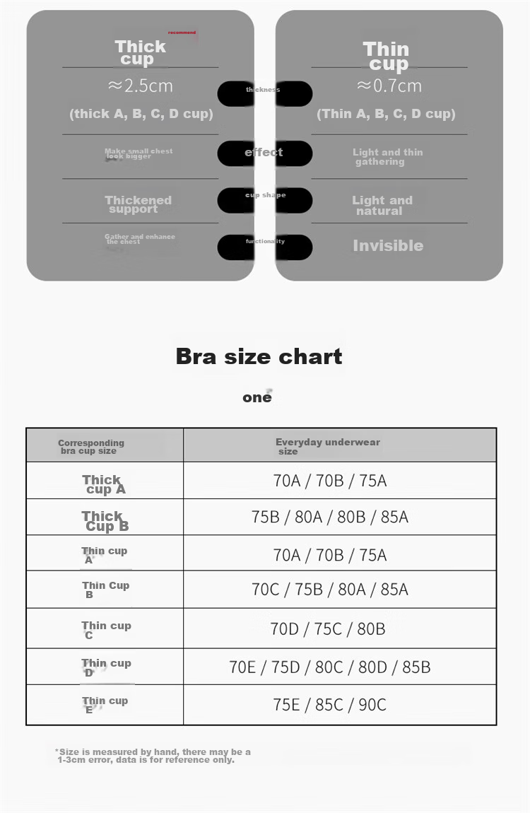LangSha Mango Cup Breast Pads, Wedding Dress Invisible Nipple Covers, Breathable Small Breast Push-Up Lift, Spring And Summer Bra, Strapless Underwear 9