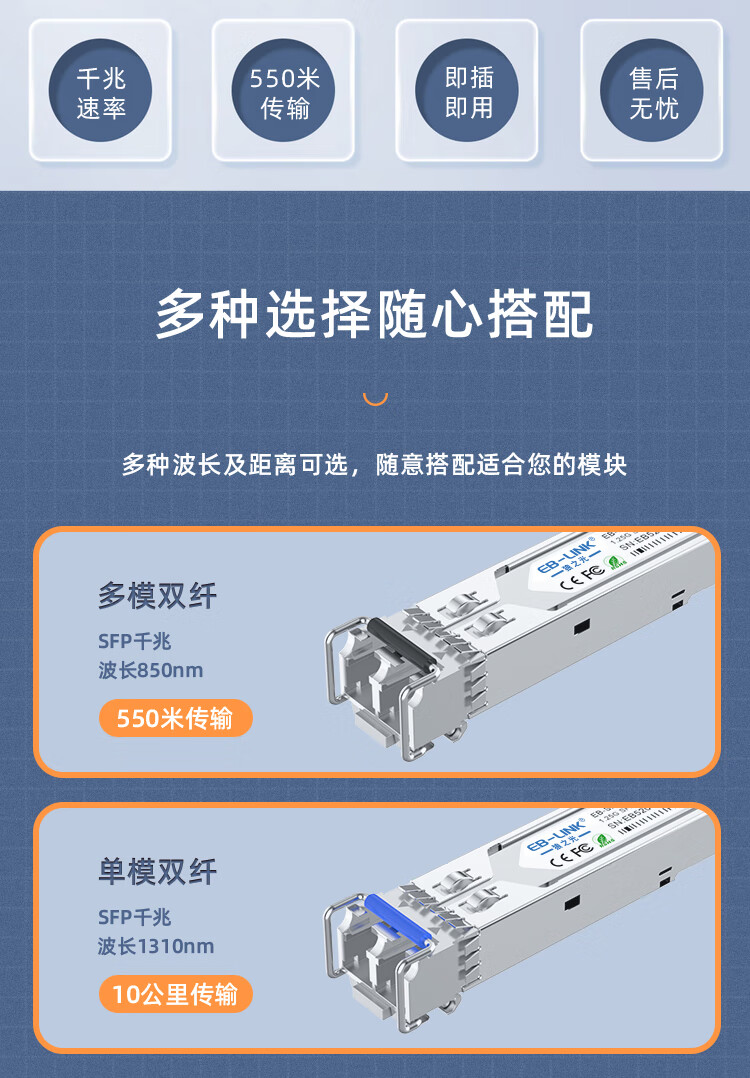 EB-LINK SFP Gigabit Self-Adaptive Electrical Port Module, Optical Port to RJ45 Electrical Port Converter, 1.25G Fiber Optic Module, 100-Meter Range, Compatible with Huawei/Netgear/ZTE/Hikvisio 2