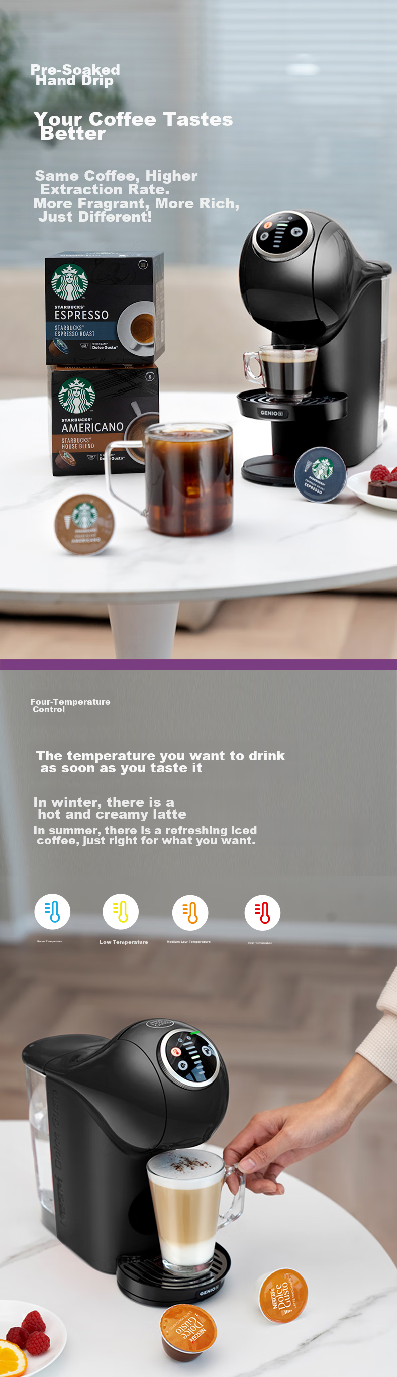 DOLCE GUSTO, Nestle Doulce Gusto, Portable Capsule Coffee Machine, Mini Single-Serve Machine, Fully Automatic Upgraded Version, New Pre-Infusion Function, 4 Temperature Settings 5