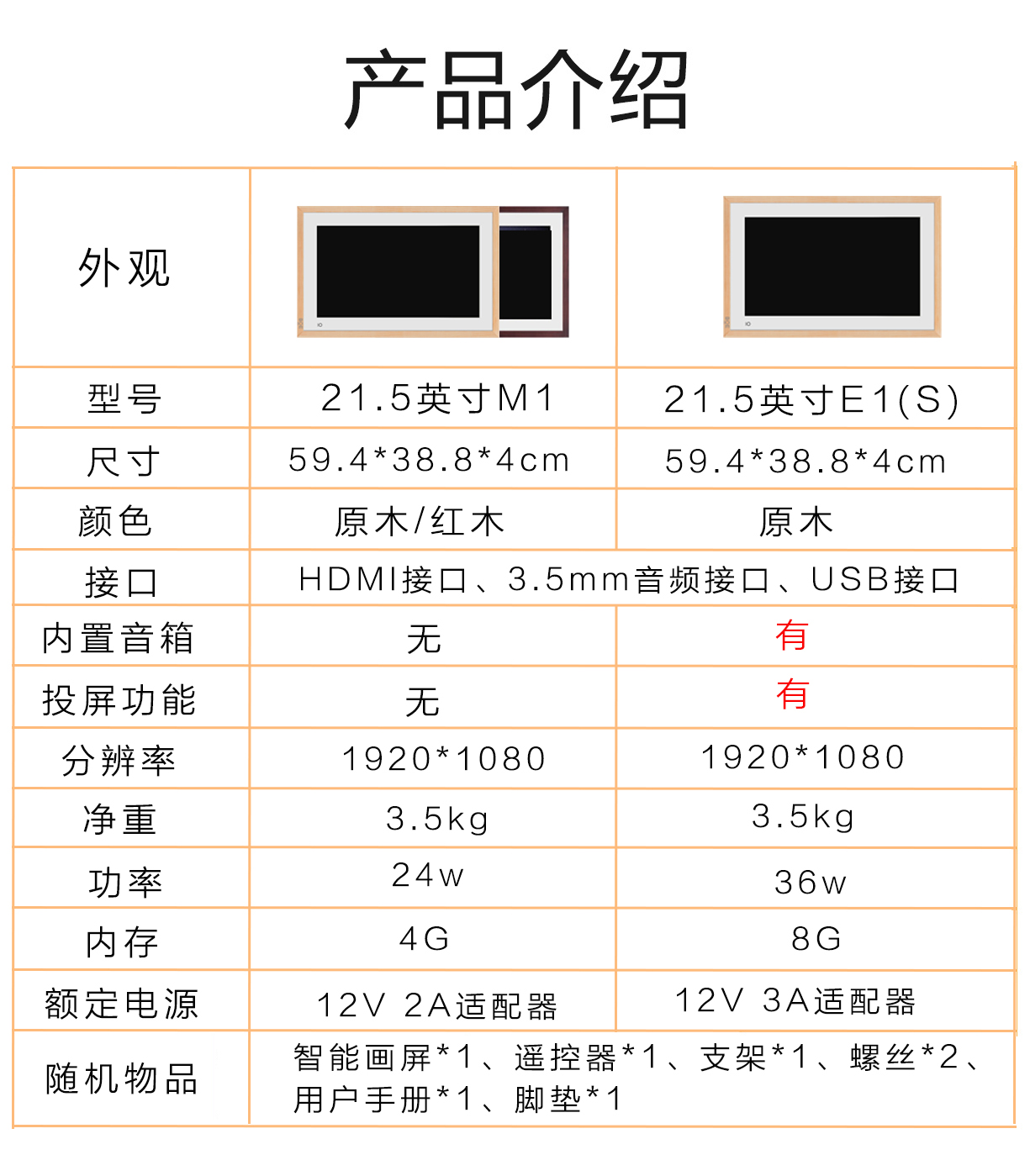 boe京东方画屏艺术电视数码相框电子相册画框智能高清显示器数字艺术