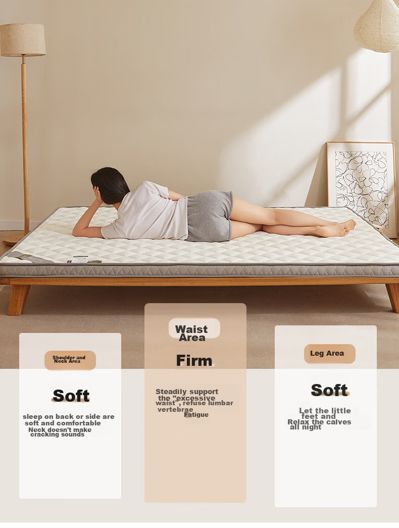 Sushidai Latex Memory Foam Mattress, Class A, 1.5-Meter Simmons Mattress, Thickened Foam Tatami Soft Pad, 150*200 13