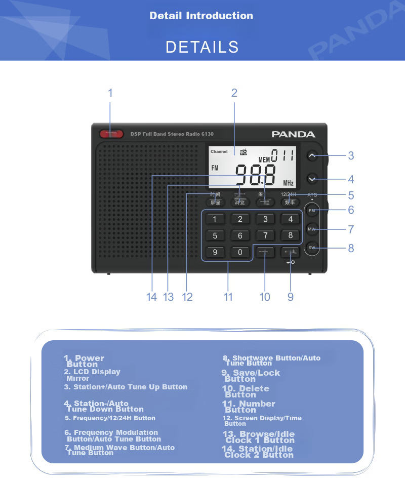 PANDA 6130 Full-Band Digital Stereo Radio, Stable Signal, English Listening Test Device for College Entrance Exams And CET-6/4, Elderly Gift (Black) 12