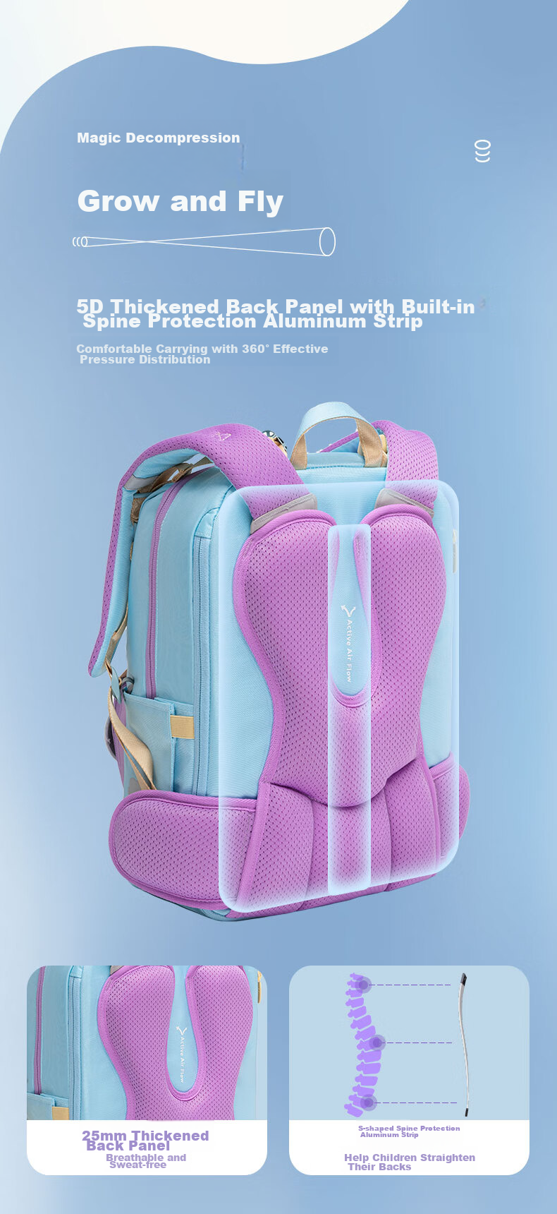 Yatoto Children's Backpack, Primary School Student Spine Protection And Load Reduction Backpack, Grades 1-3 Double Shoulder Bag Gift for Girls, Purple Cloud Fairy Rabbit 3