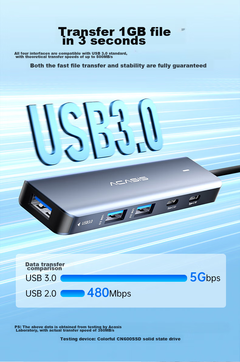 Acasis Type-C Expansion Dock, Apple Mac 5-In Desktop Hub, Computer Desk, Type-C to USB Adapter, USB 3.0 Hub, Video Adapter for Phones And Tablets, DS-9901 9
