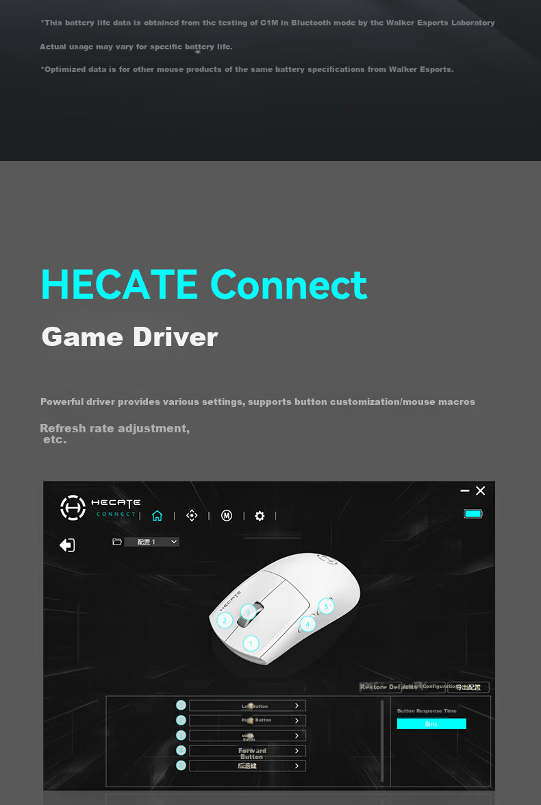 EDIFIER HECATE G1M Wireless Wired Bluetooth Tri-Mode Gaming Office Mouse, Long Battery Life, 12000 DPI, Lightweight, Supports CSGO PUBG LOL, 1K Functional White 12