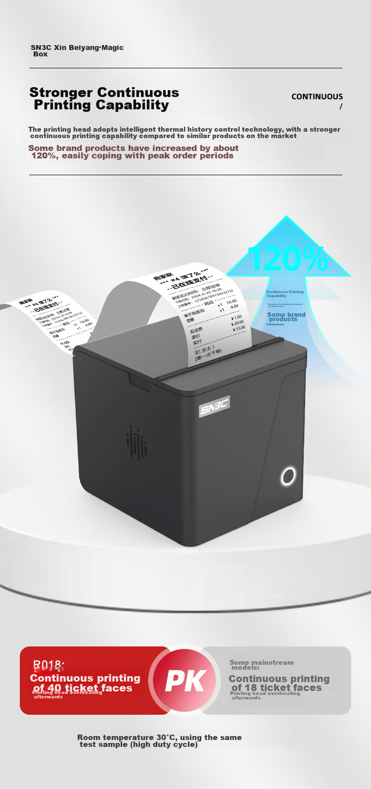 SNBC R018 58mm Thermal Receipt Printer, Instant Delivery for Flash Sales, Meituan, Ele.me Takeout Orders, Computer Cash Register, Supermarket Cashier, Restaurant Menu And Bill Printer 2
