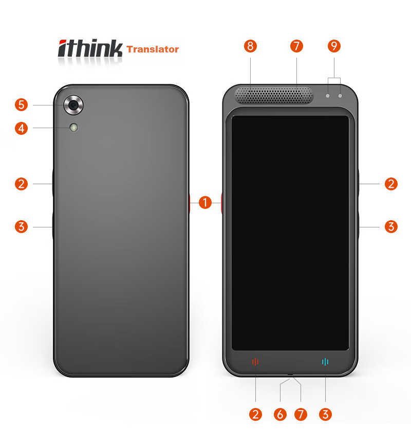 Ithink Translator, Multi-Language 4G Translator, Real-Time Translation with Photo And Audio Capture, Offline Voice Translation, Portable for Business And Travel, Real-Time Speaking Translation Pe 19