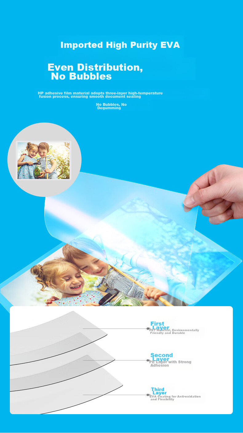 HP 3-Inch 70mic Photo File Transparent Laminating Pouch High-Quality Clear Card Protection Film Copying Adhesive Film Durable Scratch-Resistant Waterproof Laminating Film 100 Sheets/Box 65*95mm 3