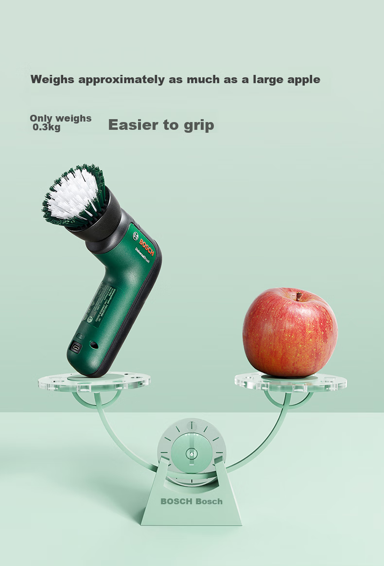 Bosch Electric Cleaning Brush, Dual-Use for Car And Home, Multifunctional, Powerful Wireless Handheld, for Kitchen, Bathroom Tiles, Toilet Cleaning Tool 18