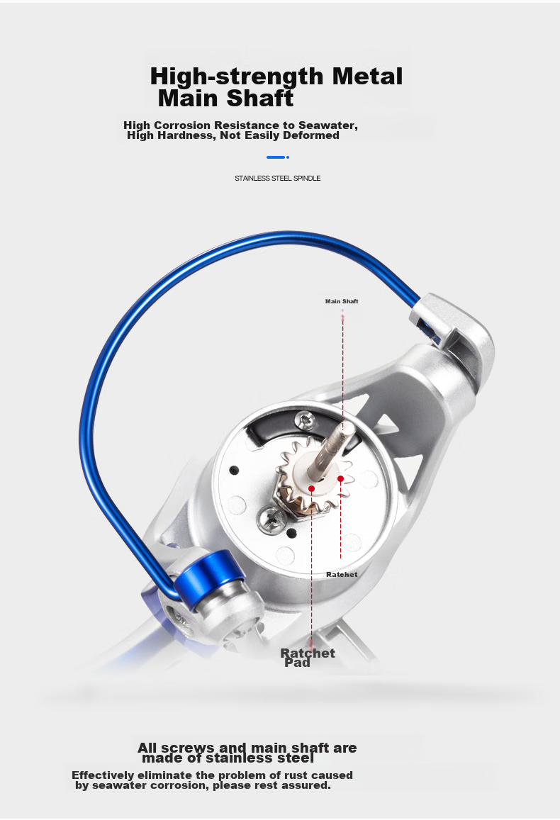 GW 6000 Model Yongliu Spinning Reel, Fishing Line Reel with Metal Spool, Fishing Reel for Lure Fishing And Rock Fishing, Sea Fishing Rod Reel, Fishing Tackle And Supplies 4