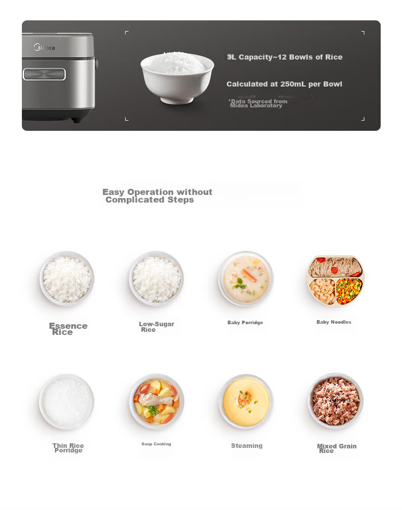 Midea Pure Titanium, Zero Coating, Low Sugar, 3L Rice Cooker, Home Use, Small Size for 2-3 People, Chiyama IH Dual Heating Source, Heats up Xiaomi Porridge, Titanium Pot CFB3066T 31