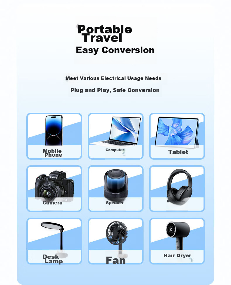 JS JISHUN American Standard Converter Plug, Chinese Standard Power Strip, US to China Adapter, Canadian Philippines Thailand Brazil Travel Study Converter, American Standard Plug, 3 Meters 10