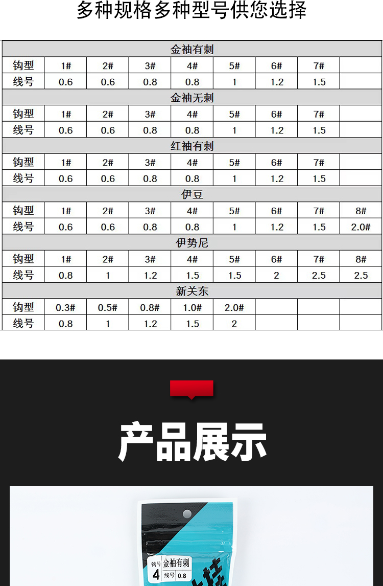 Femtosecond Ise Ni Double Hook Barbed Fishing Line No.4/1.5 [10 Sets] Double Hook Handmade Pre-tied Fishing Hooks Ready-to-Use Fishing Line Rig Taiwan Fishing Sub-line Set Accessories 3