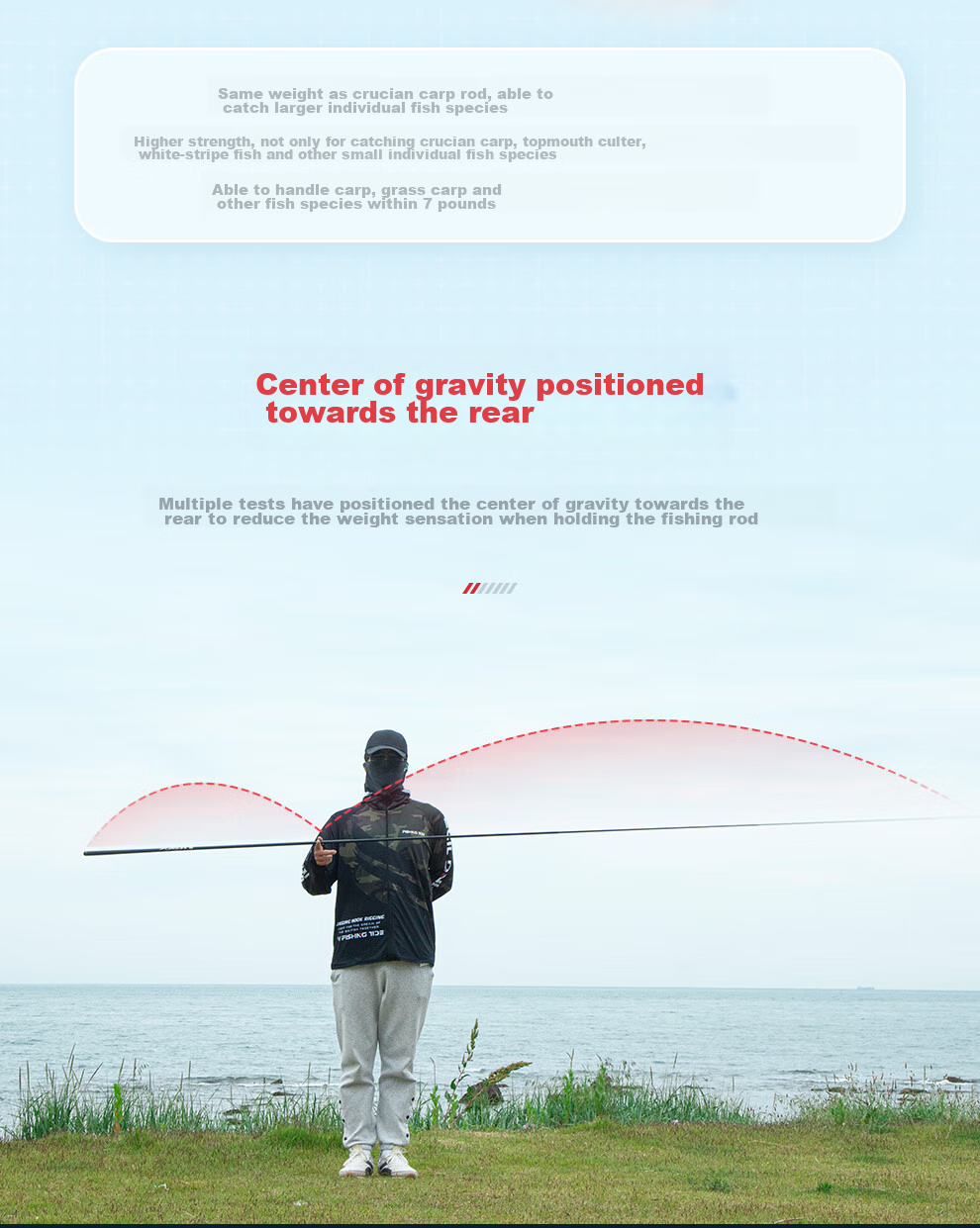 Jinglang Xuanhei 4.5-Meter Fishing Rod, Handheld Ultra-Light And Ultra-Hard, for Wild Fishing And Small Comprehensive Fishing, 28-Section Telescopic Rod, Fishing Pole, Fishing Tackle 6