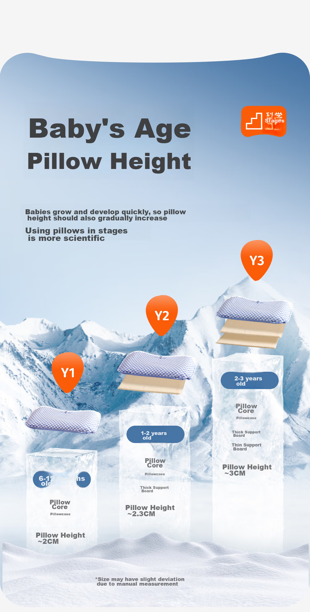 Liangliang Baby Pillow Shaping Pillow for 0-3 Years Old Newborns, Anti-Flat Head, Round Head, Antibacterial Children's Pillow, Green Plaid (Single Pillowcase) 12