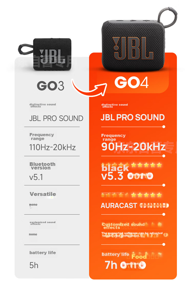 JBL GO4 Music Gold Brick Fourth Generation, Bluetooth Speaker, Outdoor Portable Speaker, Mobile And Computer Speaker, Subwoofer, Cycling And Running, Gift Recommendation, Jazz Blue 11