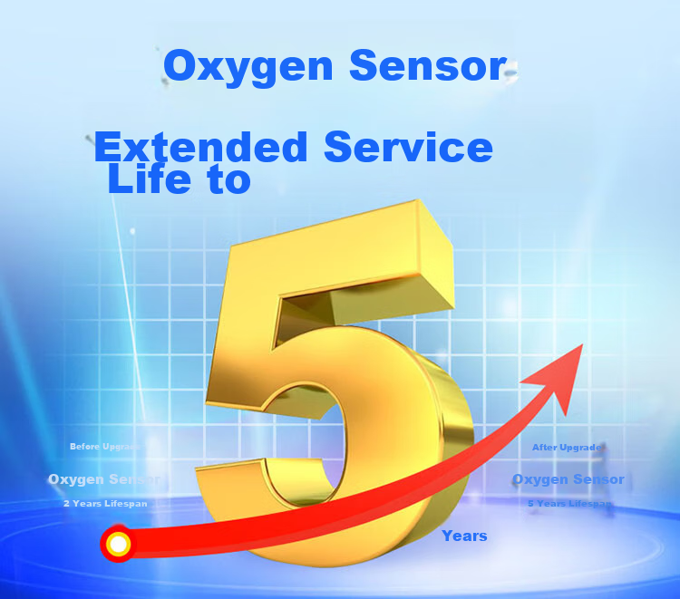 EDKORS Four-In Gas Detector, Oxygen, Carbon Monoxide, Hydrogen Sulfide, Combustible Gas Alarm, Confined Space Alarm 4
