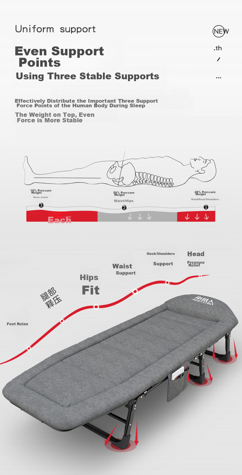 Nanjiren Folding Bed Lounge Chair Single Bed Office Nap Chair Folding Rest Bed Companion Care Bed Simple Camping Bed Light Linen Gray 6