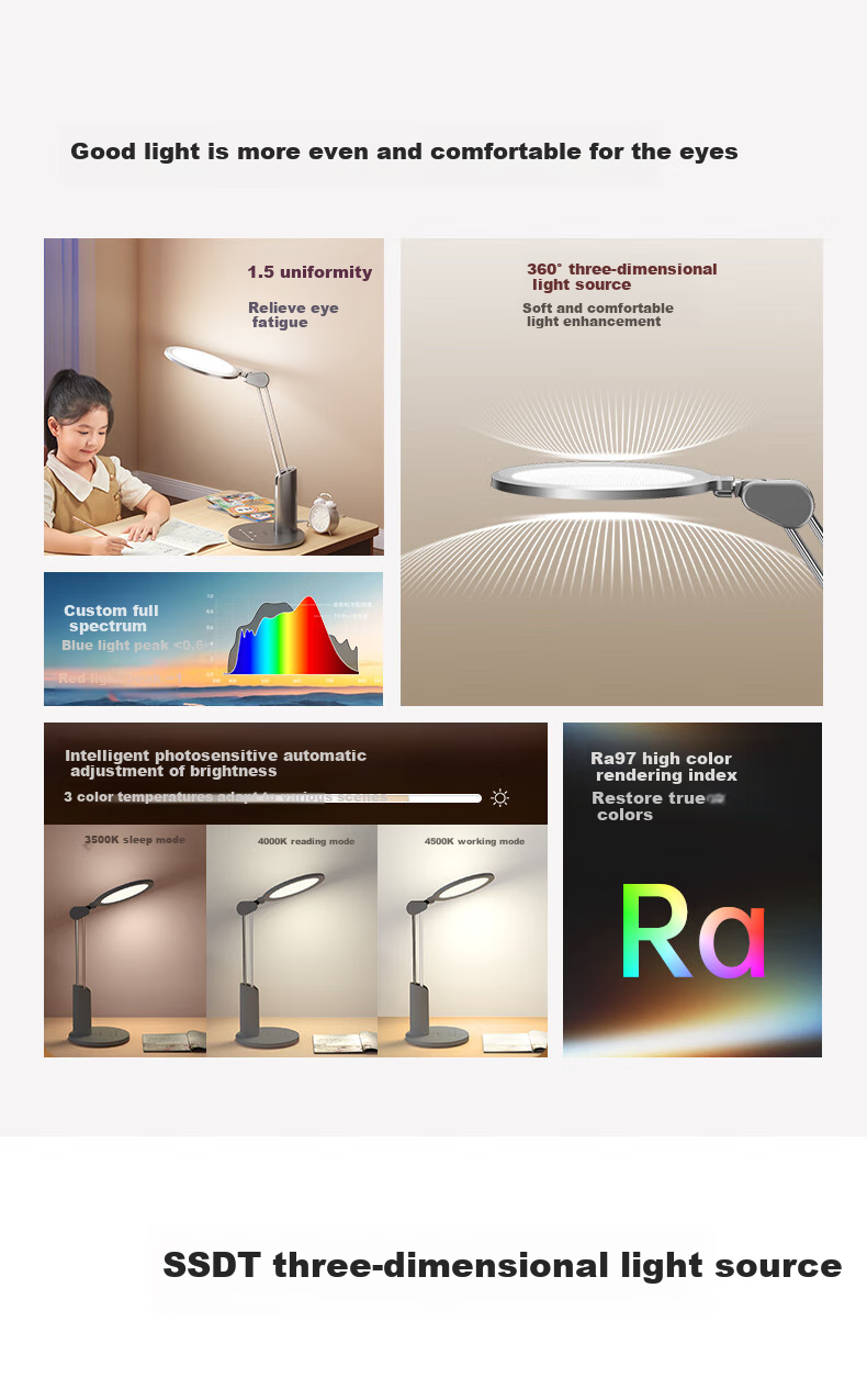 Dalun Eye Protection Desk Lamp, National AA-Grade Full Spectrum Eye Care Light, for Students' Study And Reading, T3PRO+ 3