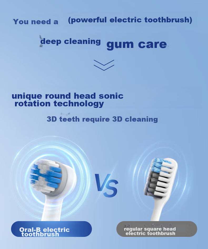 BILESHI Children's Toothbrush with Musical Rotating Rechargeable Electric Toothbrush for Boys And Girls Aged 2-3 Years Old, 6-12 Years Old, Gum Protection, Birthday Gift for Kids 2231 Gree 5