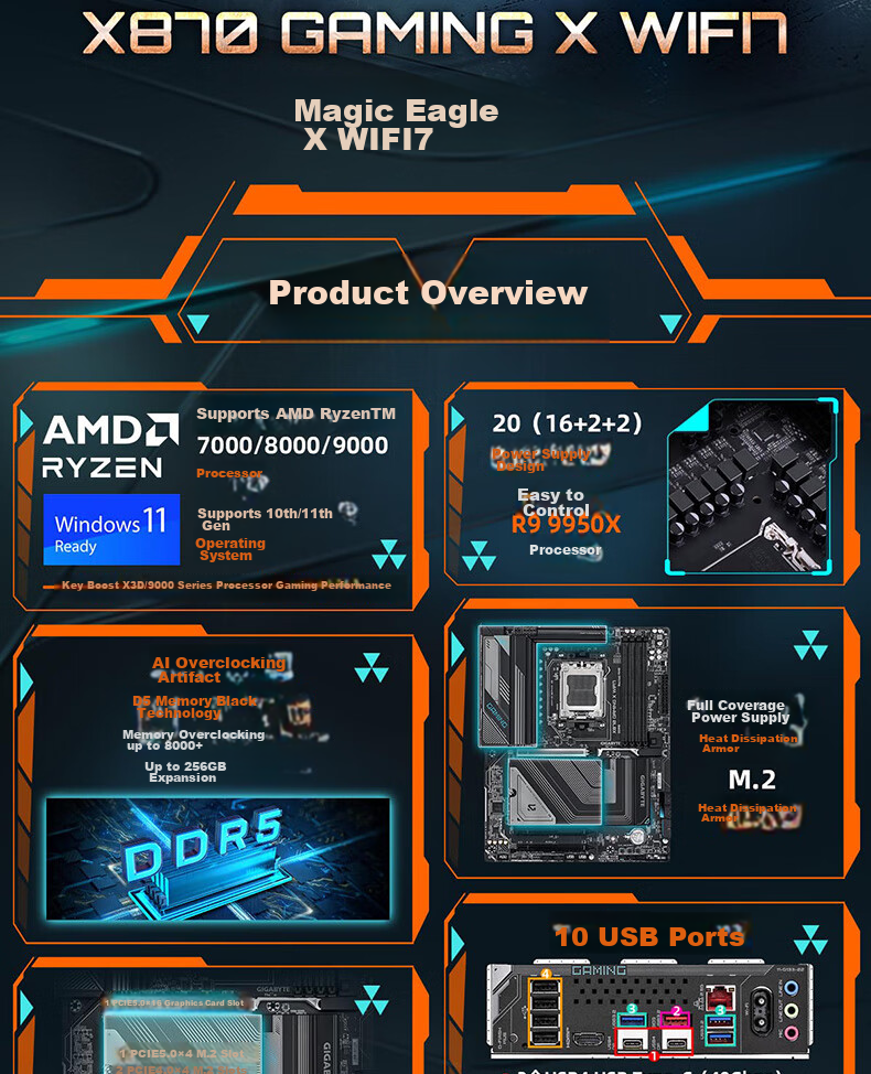 GIGABYTE X870 GAMING X WIFI7 Eagle X DDR5 Motherboard Supports AMD CPU AM5 9700X 9800X3D 9900X 9600X 2