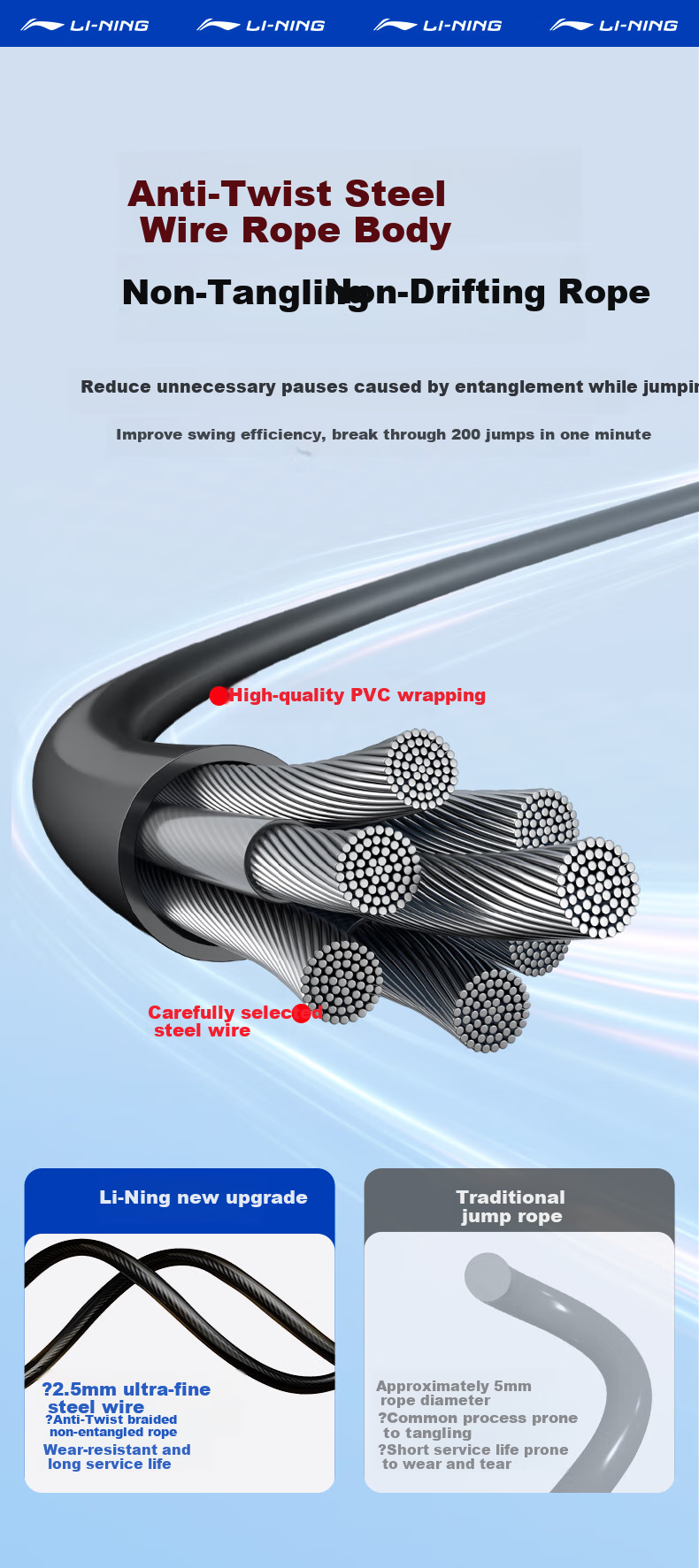 Li-Ning Middle School Entrance Exam Special Steel Wire Jump Rope for Students And Children, Exam Physical Education Professional Speed Jump Rope for Physical Fitness Test, Ultra-Light Double-Shake Rope 8