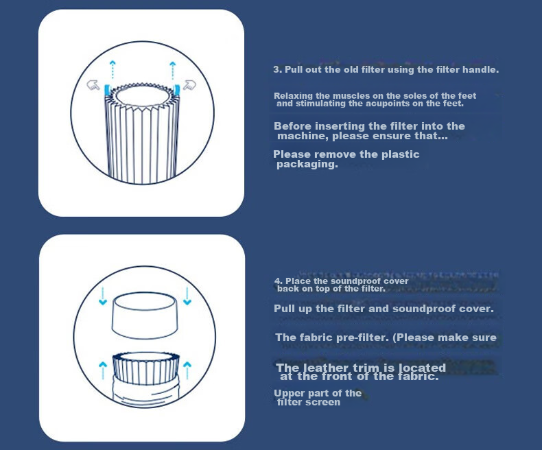 Blueair Air Purifier Filter Cartridge, Compatible with Jingdianlan 3650i [Accessory] 5