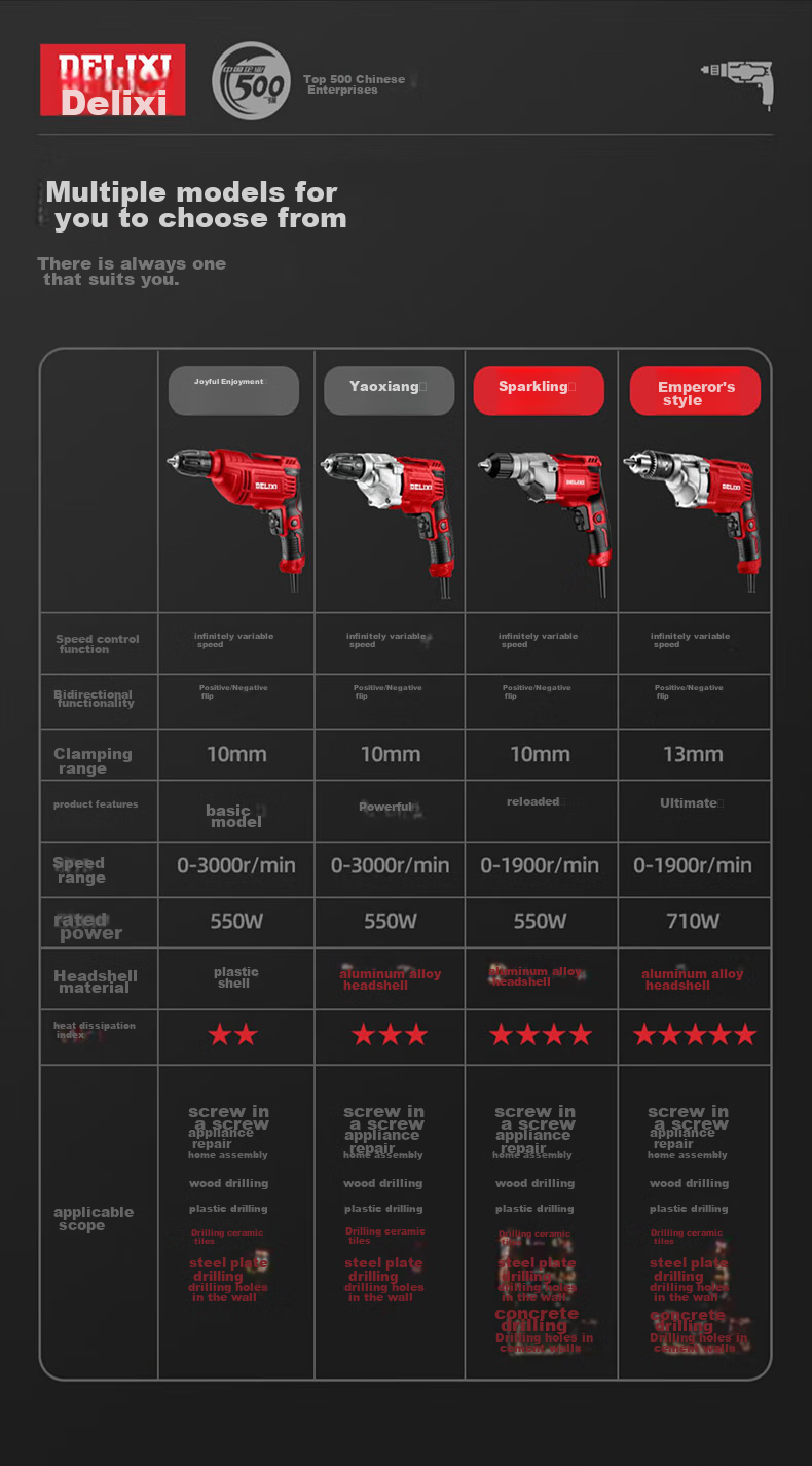 Deli Xidianqi 550W Electric Drill, AC Reversible Rotation, Household Power Tool, Multifunctional Handheld Electric Drill 26