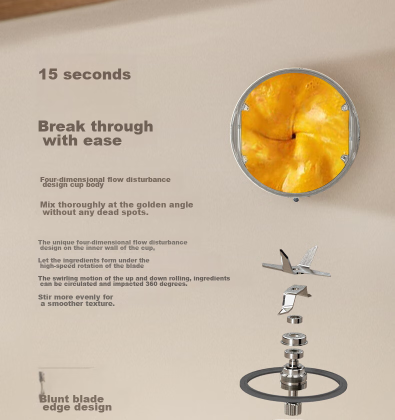 Thimax 15-Second Light Meal Kilowatt Blender, Home Small Multifunctional Food Processor, Fully Automatic High-Power Juicer [0.7L+0.3L Dual Cups] 3455 Meters 6