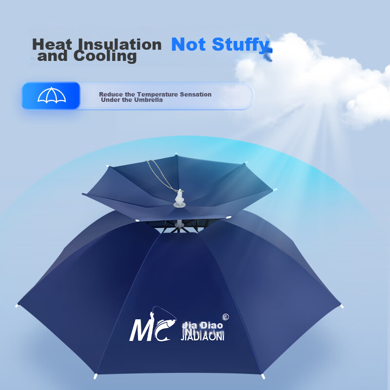 JIADIAONI Head-Mounted Fishing Umbrella Hat, Rain Umbrella, Head Top Hat, Fishing Umbrella with Head, Sun Protection, Rain Protection, Conical Hat 1.09