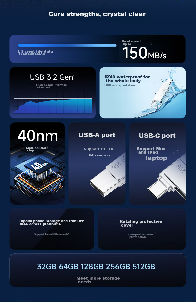 Aigo 64GB Type-C USB3.2 Mobile Flash Drive U322 Silver Read Speed 150MB/s Dual Interface for Both Phones And Computers 2