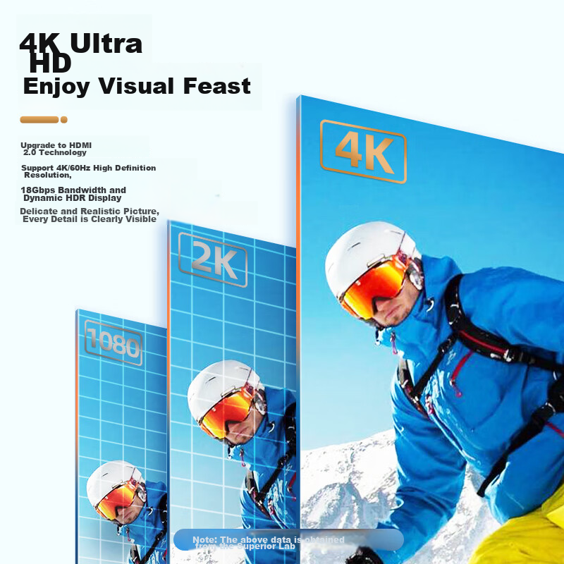 Кабель UNITEK HDMI версии 2.0, 4K Ultra HD, 3D, 3 метра, JC3004